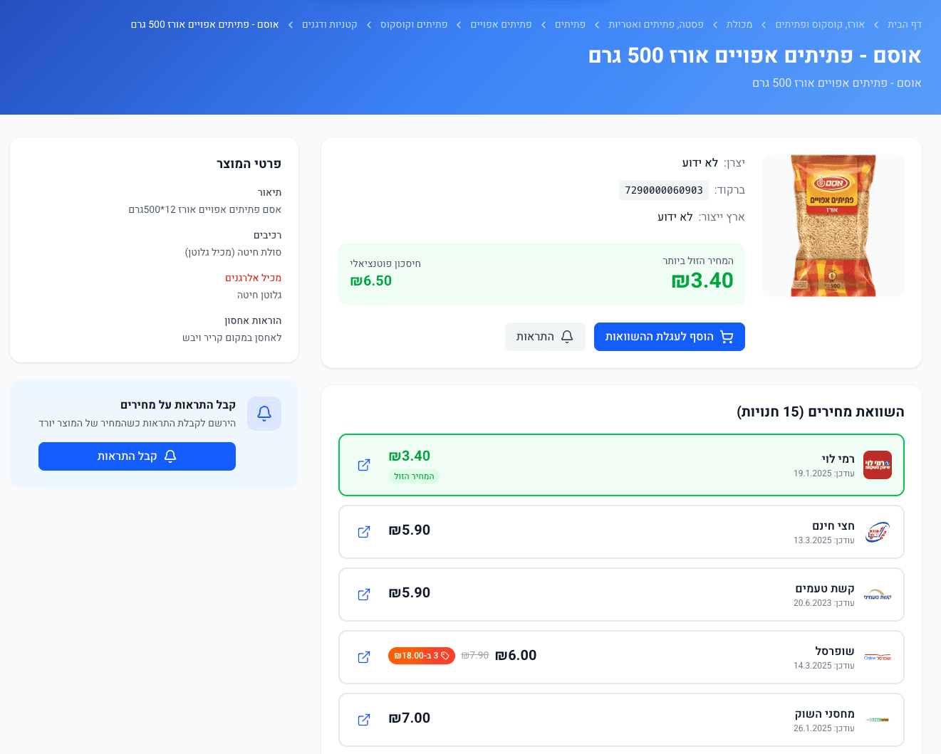 השוואת סל קניות - תצוגה מפורטת