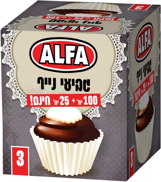 תבנית לעוגה מספר 2 נ