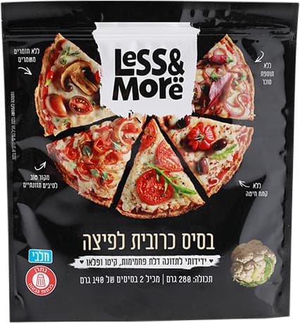 בסיס כרובית לפיצה 28