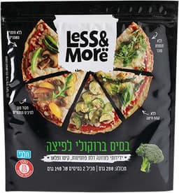 בסיס ברוקולי לפיצה 2