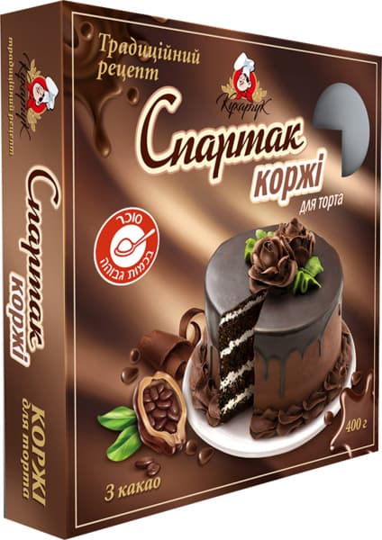 עלי בצק עם קקאו להכנ