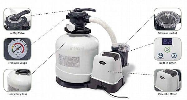 משאבת חול 2100 גלון לניקוי המים Intex 26646