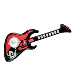 פרמז'נו בגלגל ויליפוד