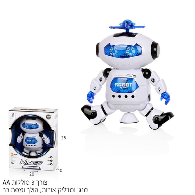 מיני פחזניות פרווה 3