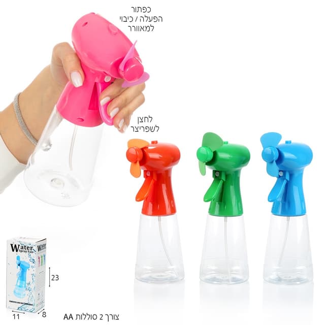 מאוורר שפריצר מעוצב