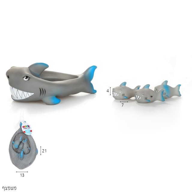 תבנית גסטרונום