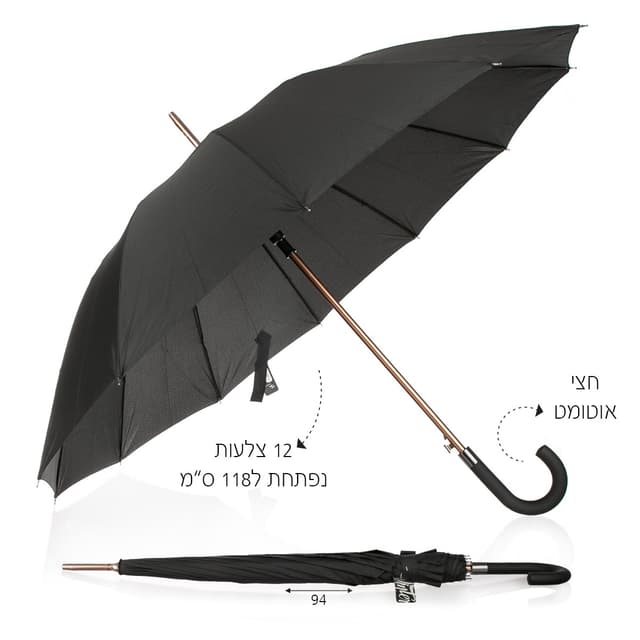 מטרית אלומיניום גדולה שחורה