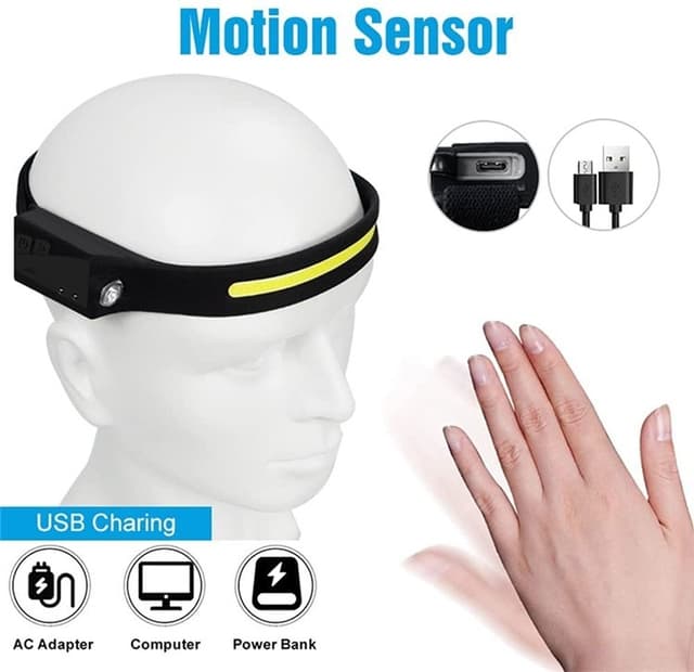 מנורת ראש עם אור לד