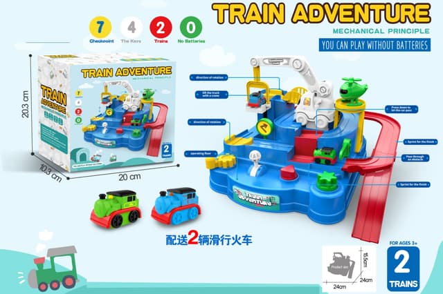 הרפתקת הרכבת הגדולה – "מכונת הפלא"