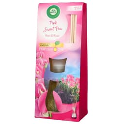 איירוויק מקלות ריחני