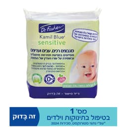 רביעיית מגבוני תפרחת