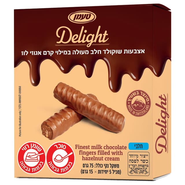 delight אצבעות שוקול