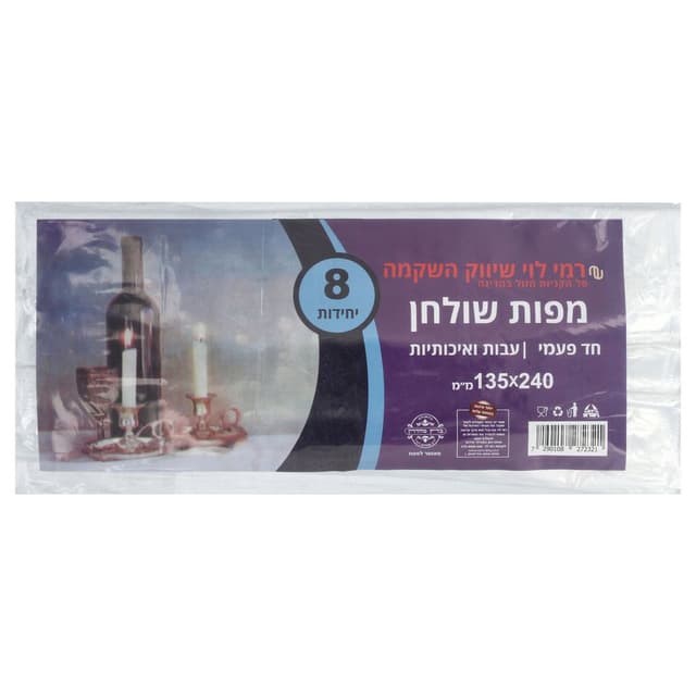 מפות איכותיות