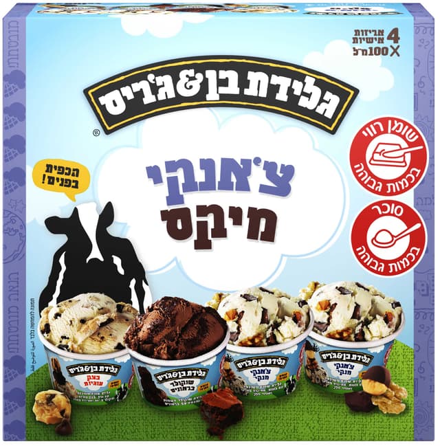 מאגדת גלידה צאנקי מי