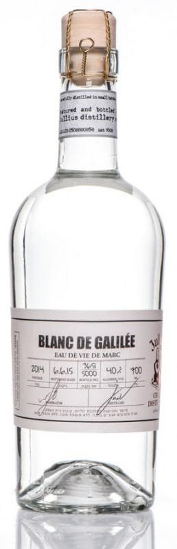 יוליוס בלאן דה גלילי