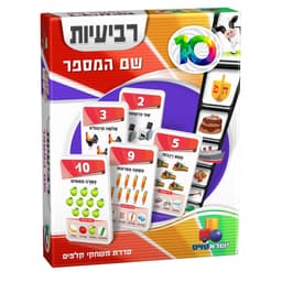 רביעיות חדש- שם המספר