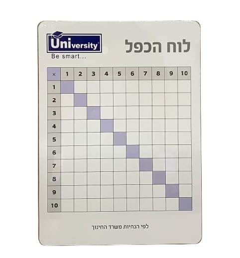 לוח כפל מחיק קונים רק באטרקציה מהיבואן לצרכן