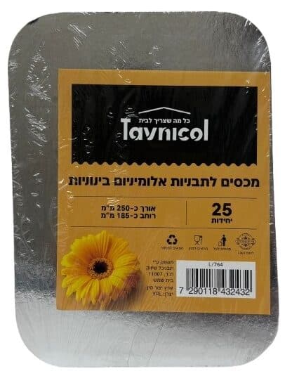 מכסים לתבניות אלומיניום