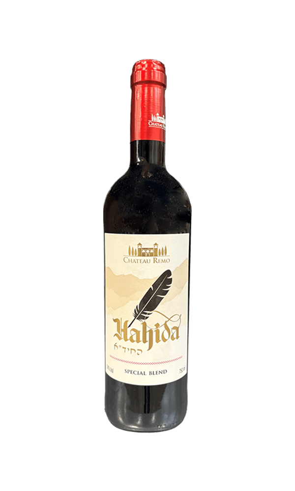 בזיליקום נספק