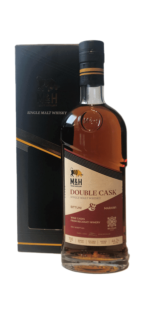 מילק אנד האני דבל קאסק ביטוני ומראווי