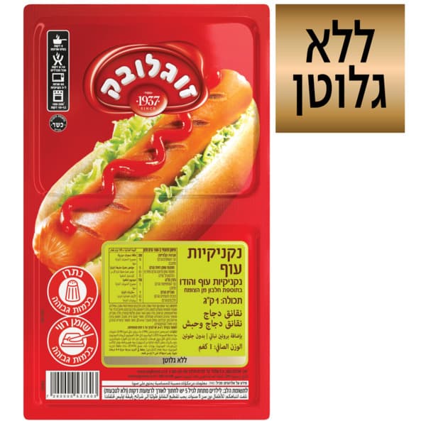 נקניקיות עוף זוגלובק
