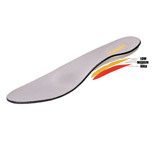 מדרסים מרופדים מתכווננים אנטי בקטריאלים לשיפור שיפוע הדריכה וסיוע לטיפול בפלטפוס 2 זוגות תומכות | מידת נעליים 37-38 אוריאל | URIEL