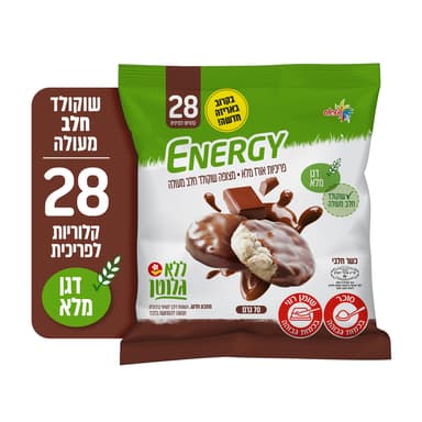 פרכיות אנרגי מצופות
