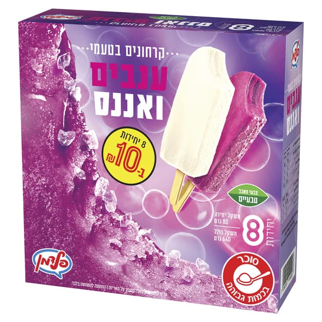 מאגדת שמיניית קרחוני