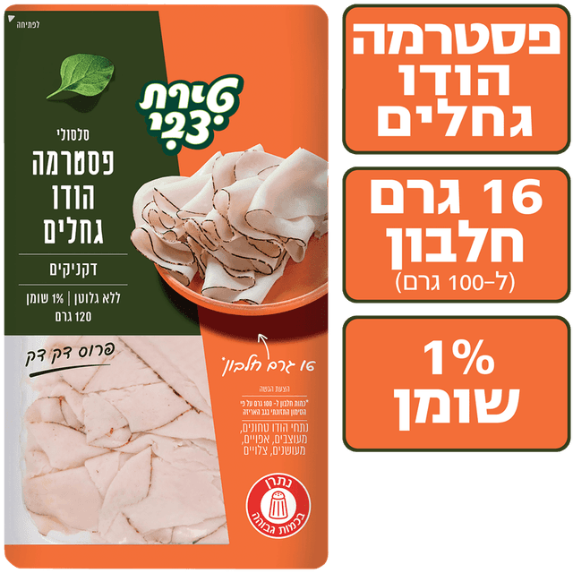 ט.צבי סלסולי פ. גחלי