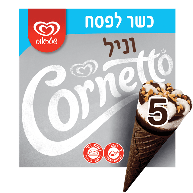 מאגדת קורנטו כשלפ