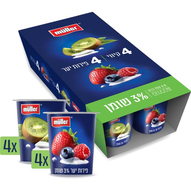 מולר שמינייה פירות י