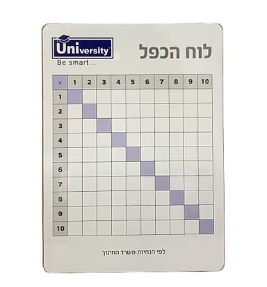 לוח כפל מחיק קונים רק באטרקציה מהיבואן לצרכן