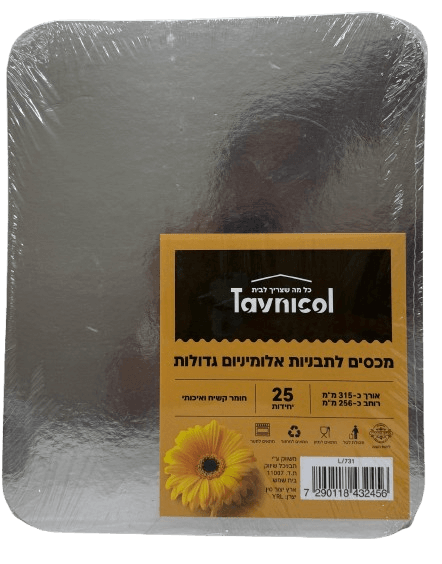 מכסים לתבניות אלומיניום